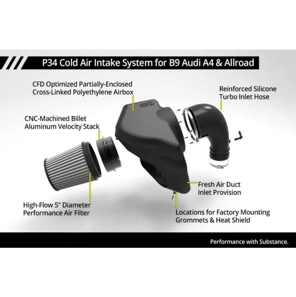 034 Motorsport - Carbon-Luftansaugung - Audi A4 / Allroad A5 2.0