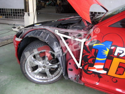 Ultra Fender Bars Mazda RX8