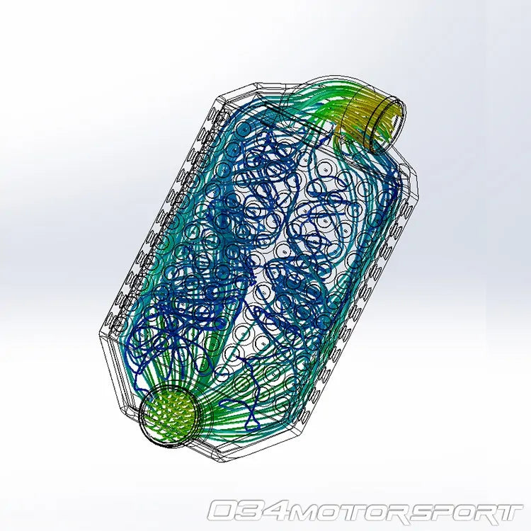 034 Motorsport ÜbërFlöw Intercooler Paar 2.7T 04