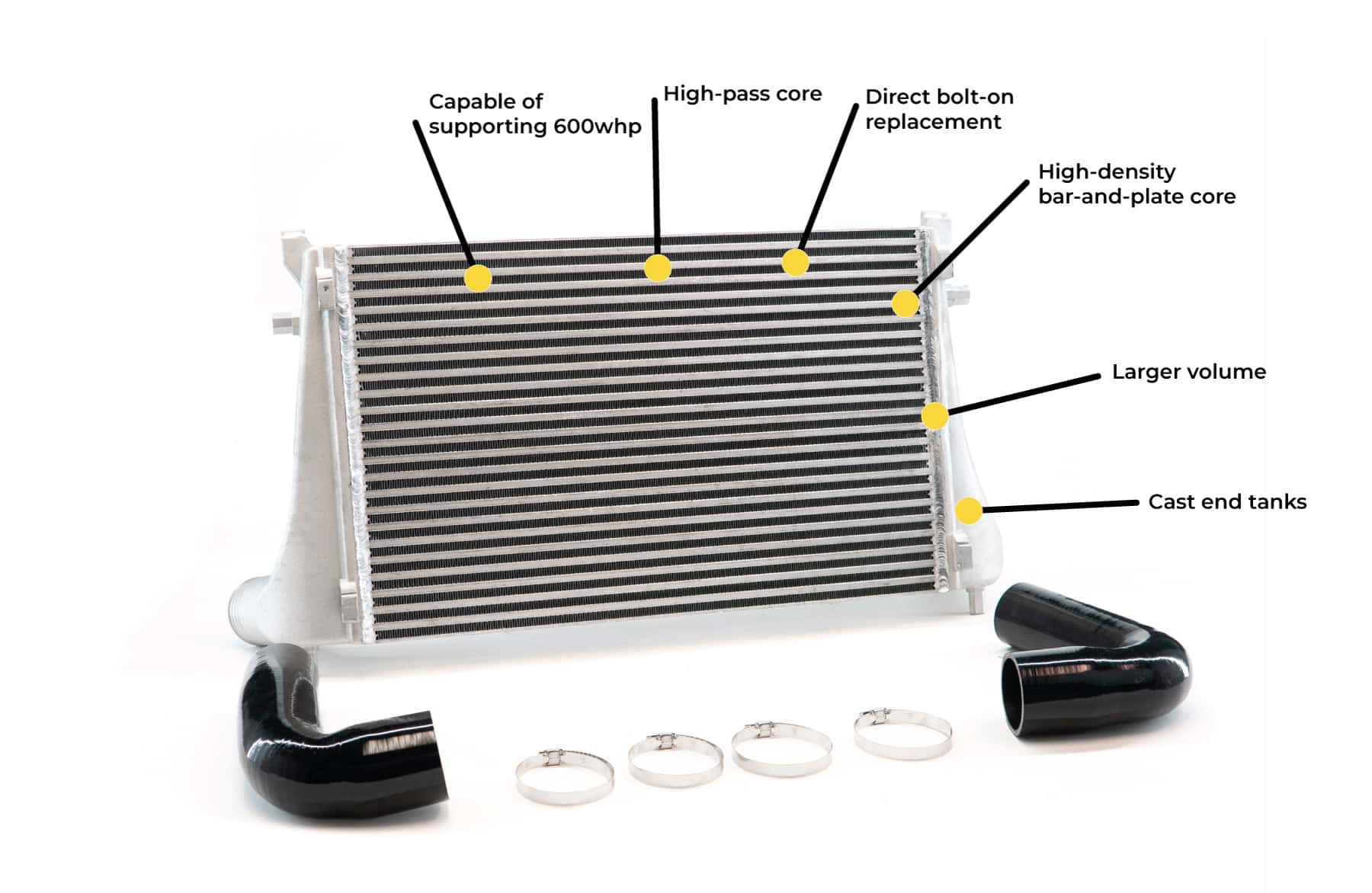 CTS Turbo Intercooler VW Golf 8 GTI R 5