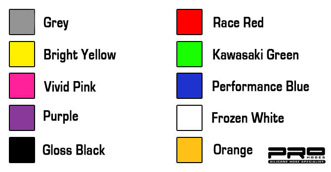 Airtec stage 2 induction kit for Fiesta MK7 ST180 2