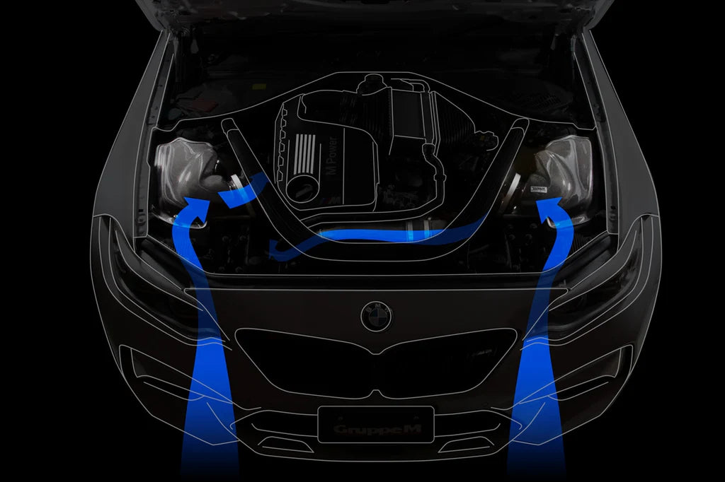 Admisión de carbono del grupo M BMW M2 Competition F87 S55 1