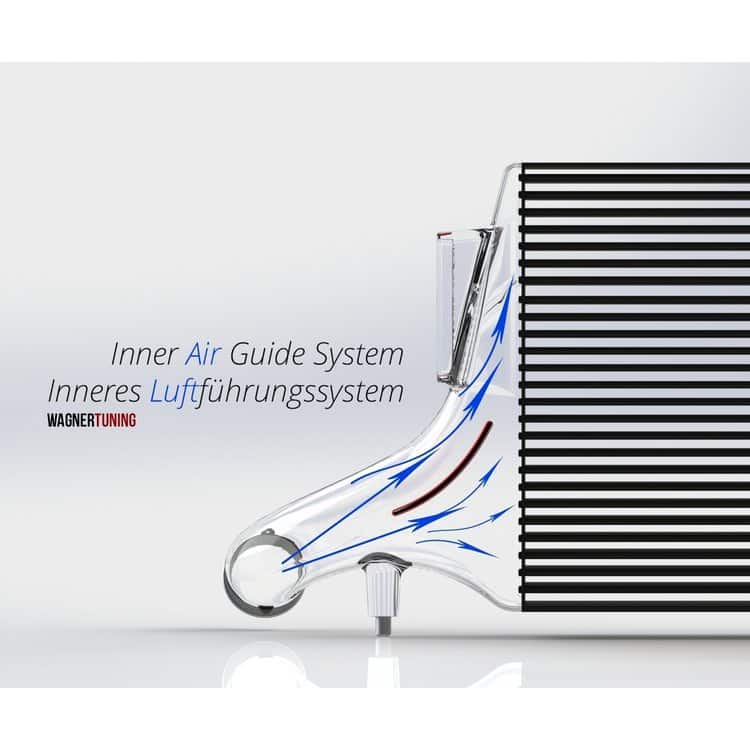Wagner Intercooler Kit Evo 3.X Audi Ttrs 2.5L 8s 2014 2019 4