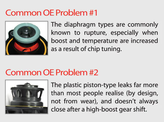 GFB DV+ Diverter Valve Upgrade Audi RS3 Q5 FSI TSI 4