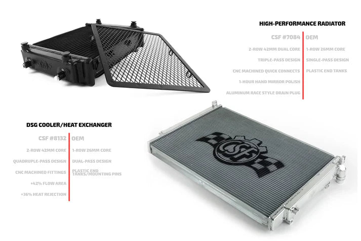 CSF Radiateur Audi S3 8V-7