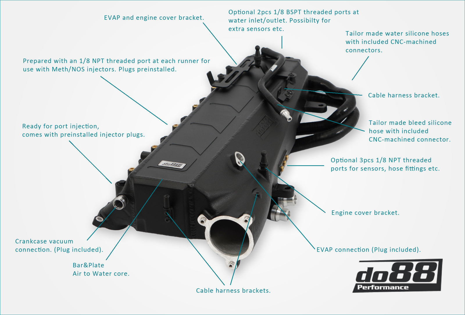DO88 - Chargecooler Spruitstuk MERA - BMW F-Serie B58 4