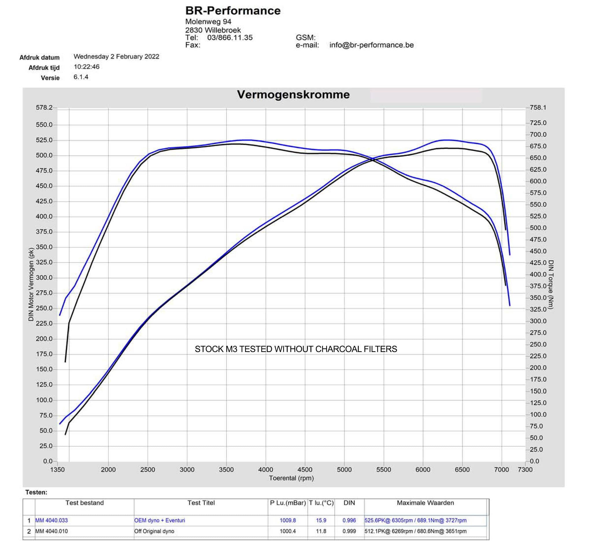 Eventuri Carbon Fiber Intake System BMW M3 G80 / M4 G8x / M2 G87