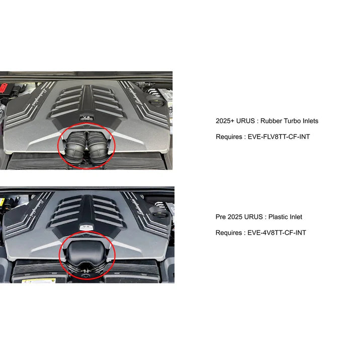 Eventuri Carbon Fiber Intake Audi RSQ8 / Lamborghini Urus-7