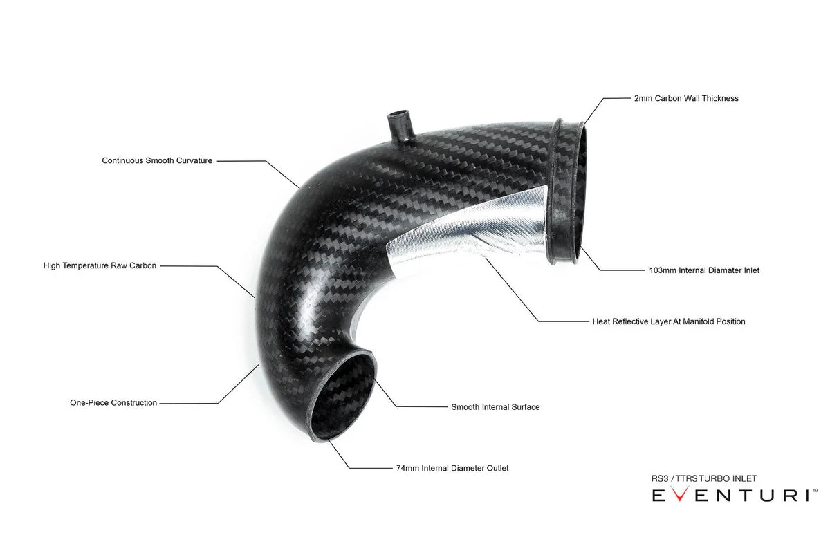Eventuri Turbo inlet Audi RS3 8V.5 / 8Y TTRS 8S-3