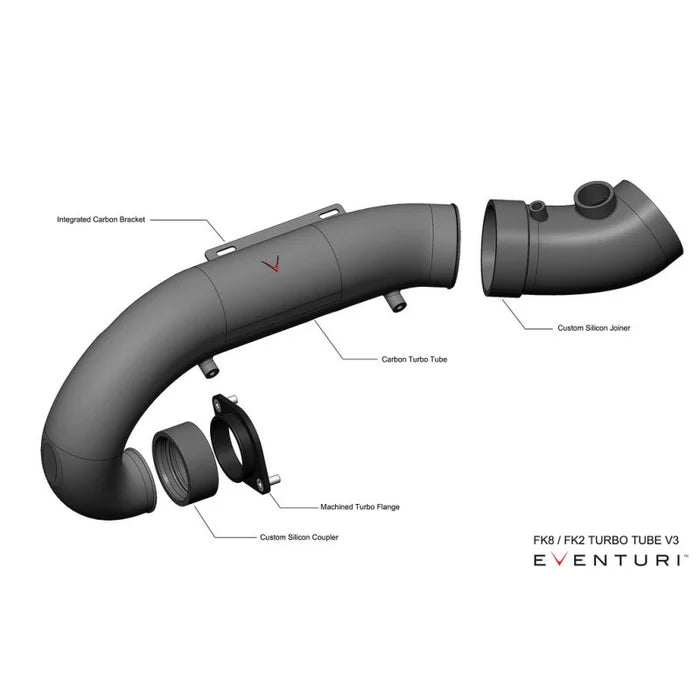 Eventuri Turbo inlet Honda Civic Type R FK8-6
