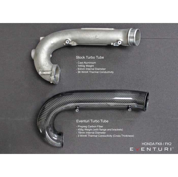 Eventuri Turbo inlet Honda Civic Type R FK8-7