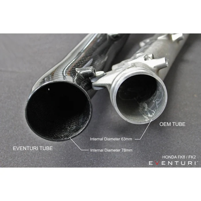 Eventuri Turbo inlet Honda Civic Type R FK8-8