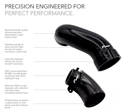 Racingline - Turbo Inlet - Golf 8 GTI / A3 8Y