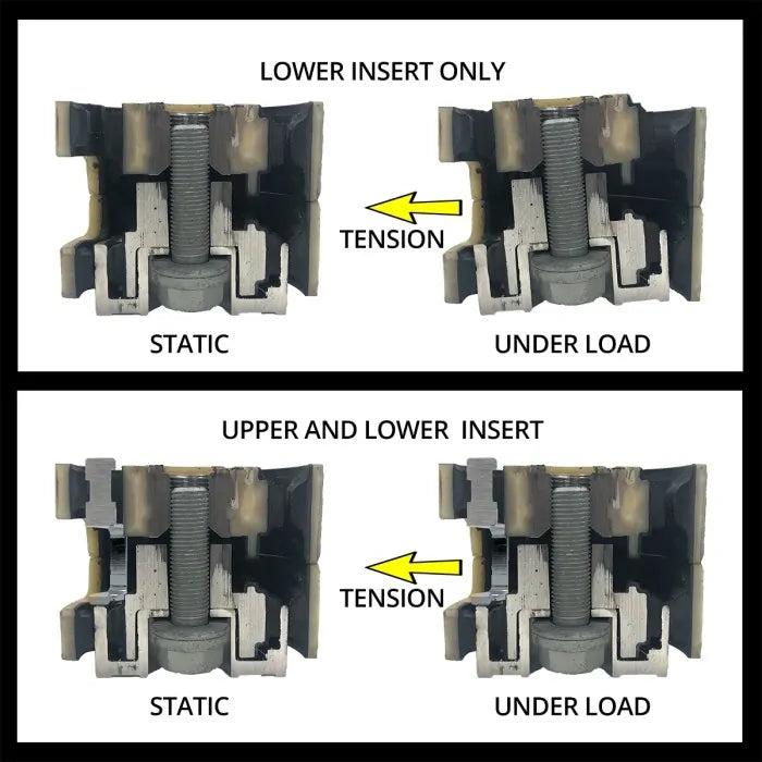 034 Motorsport Billet Aluminum Dogbone Mounting Insert Audi 06