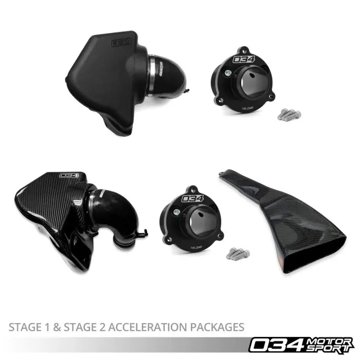 034 Pacchetto di accelerazione Motorsport Audi A4 Allroad A5 2.0 01