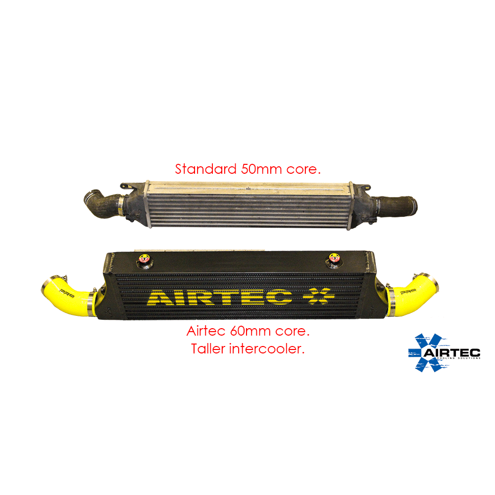 Refroidisseur intermédiaire Airtec Fiat Punto Abarth1