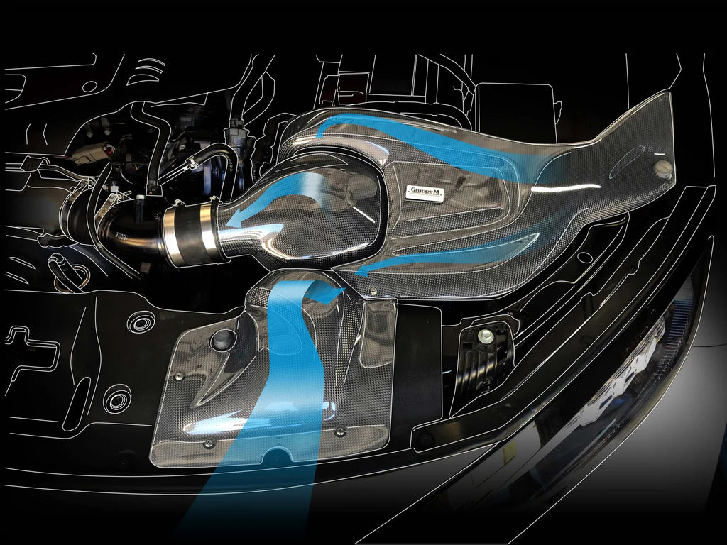 Gruppe M Carbon Air Intake Honda Civic R FK8 FL5 K20C 4