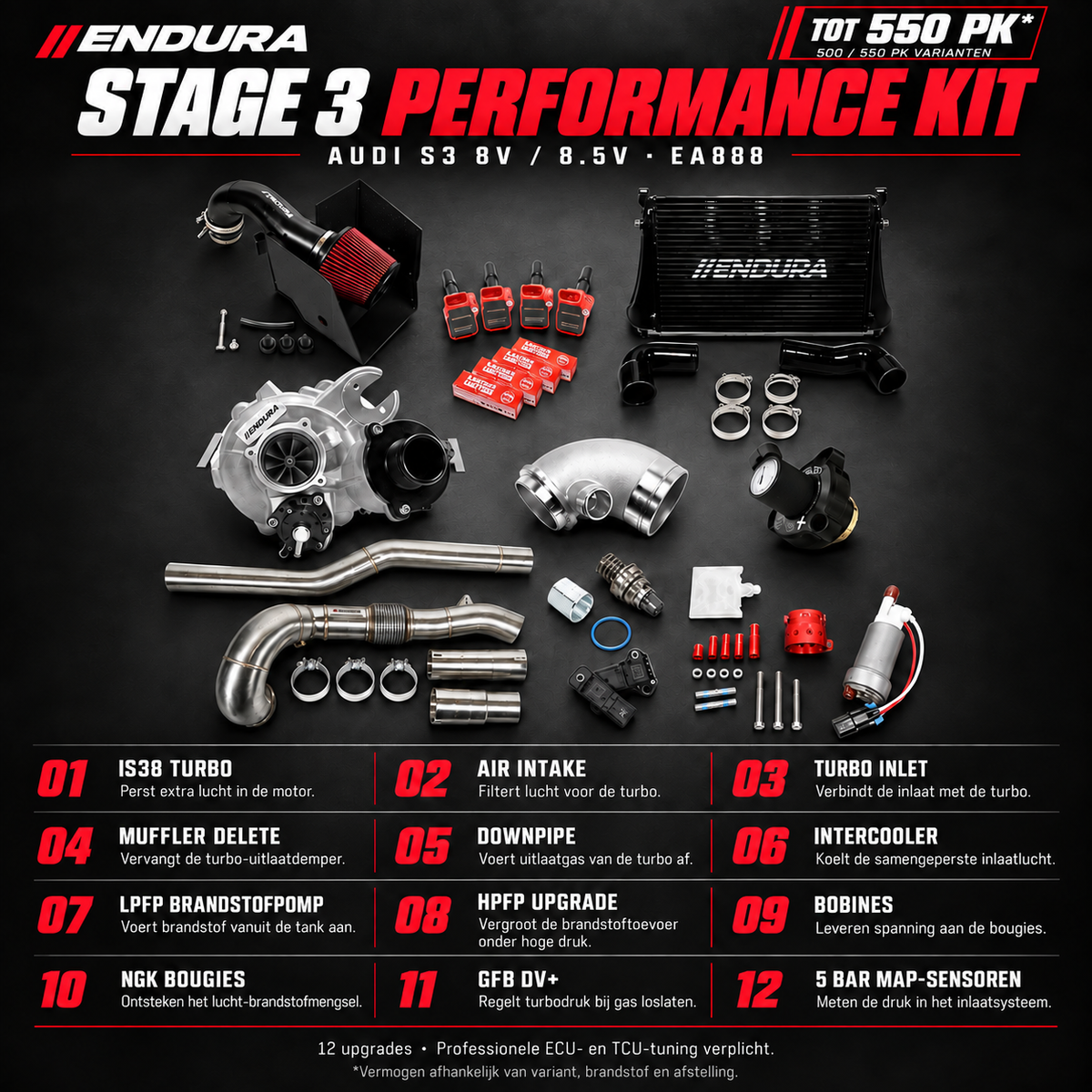 Endura Audi S3 Stage 3 – tot 550 pk en uitleg van alle 12 onderdelen