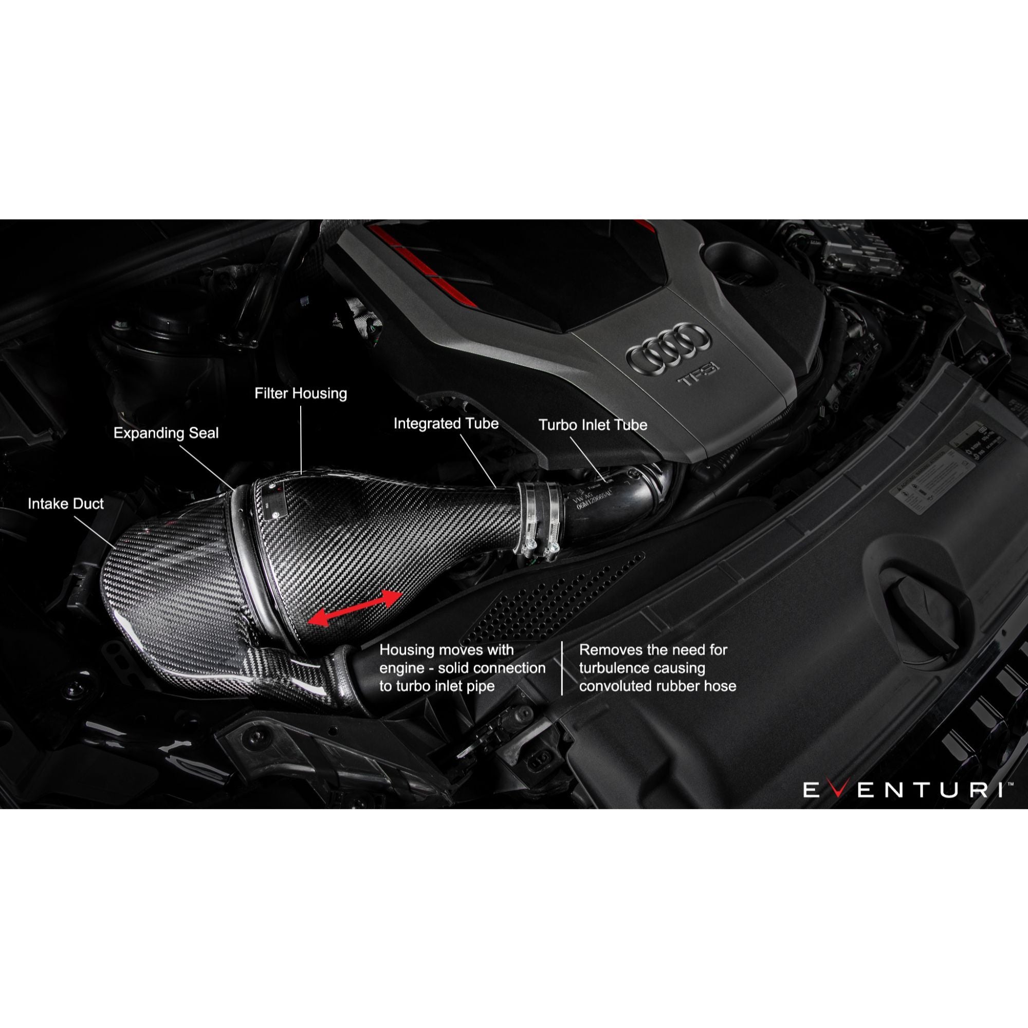 Eventuri Carbon Fiber Intake System Audi S4 / S5 B9 2.9 TFSI