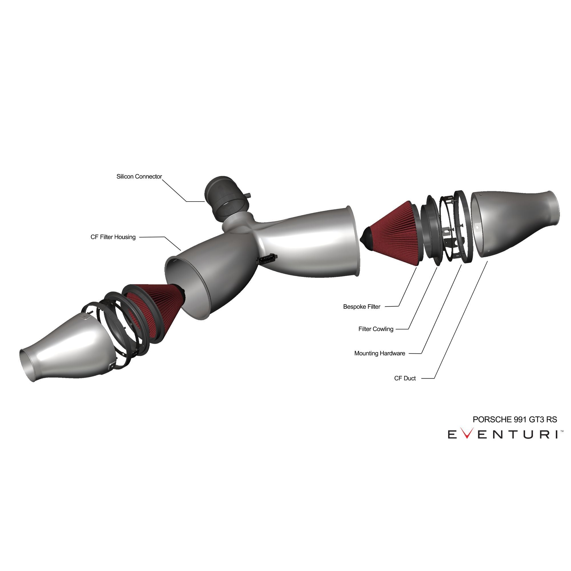 Eventuri Carbon fiber intake Porsche 911 991 GT3 RS
