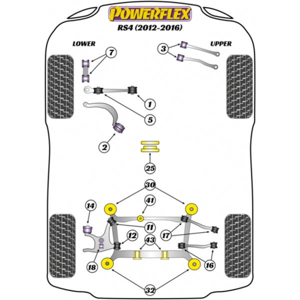 Powerflex Achterste differentieel achter montagebussen Audi S4 / RS4 B8, S5 / RS5 8T en RS6 / RS7 C7 2