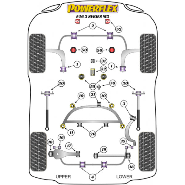 Powerflex Achterste differentieel achter montagebussen BMW M3 E46 2