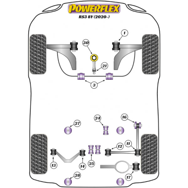Powerflex Achterste lagering voor spoorstang binnen Audi S3 8Y / RS3 8V / Seat Leon 3 Cupra / VW Golf 8 GTI / Golf 7 R / Audi TT 8S 2