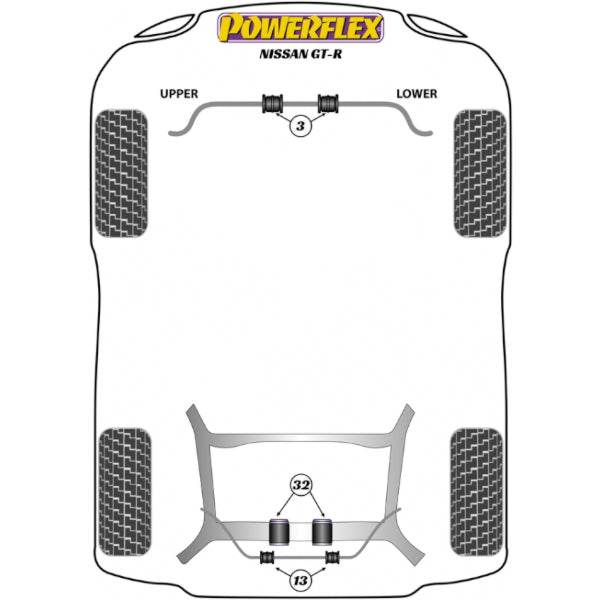 Powerflex Bussen voor Nissan R35 GTR 3