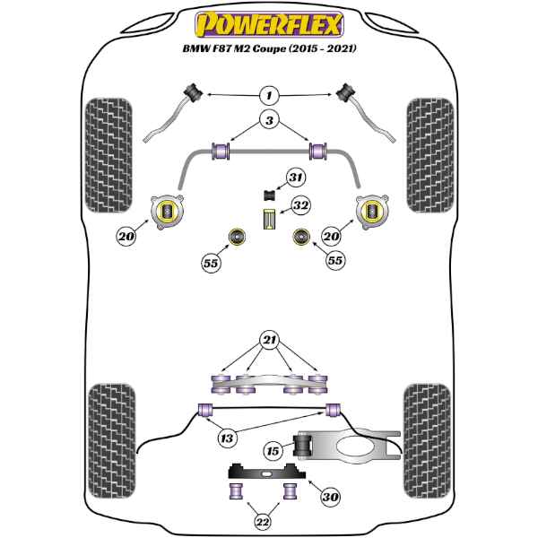 Powerflex Differentieel voorste bevestigingsbussen BMW M2 F87 / M3 F80 / M4 F8x 3