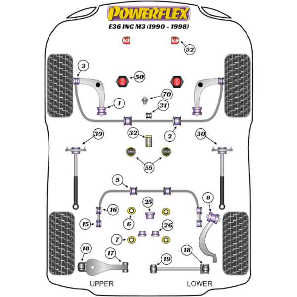 Powerflex Handling Pack BMW M3 E36 2