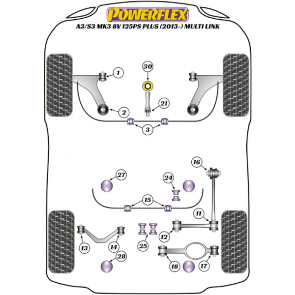 Powerflex Handling Pack Type A Audi S3 / RS3 8V / TT 8S en Leon 5F 3