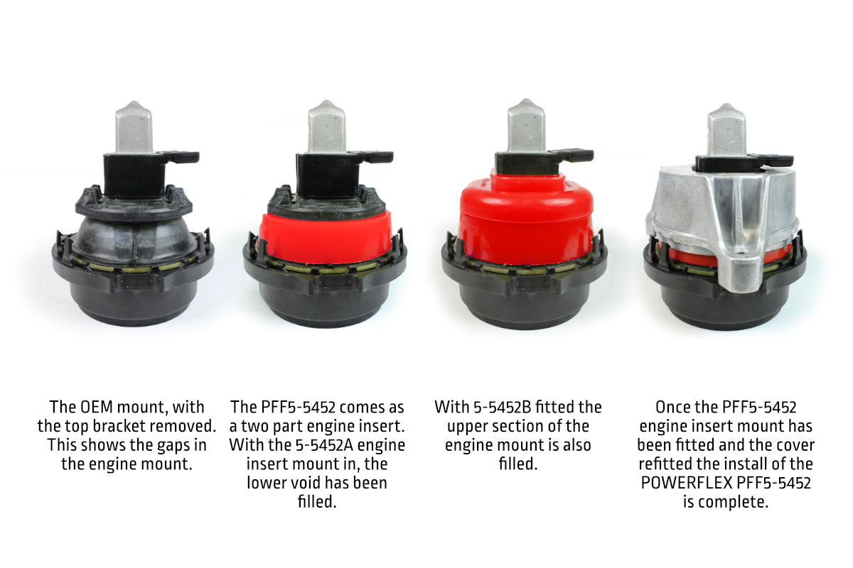 Powerflex Motorsteun insert BMW M240i G42 / M340i / M440i G2x / Z4 M40i G29 / Toyota Supra A90 4