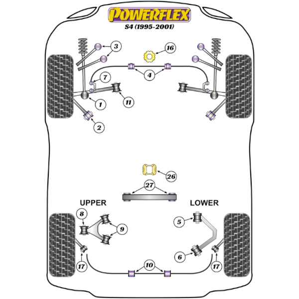 Powerflex Versnellingsbak montage-insert Audi S4 B5 / RS4 B5 5