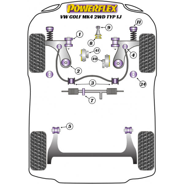 Powerflex Voorste bussen voor Volkswagen Golf 4 GTI 2