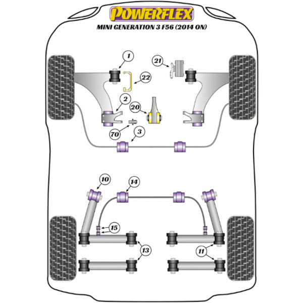 Powerflex Voorste draagarm achterbussen Mini Cooper S / JCW F56 en BMW 135i F4x 2