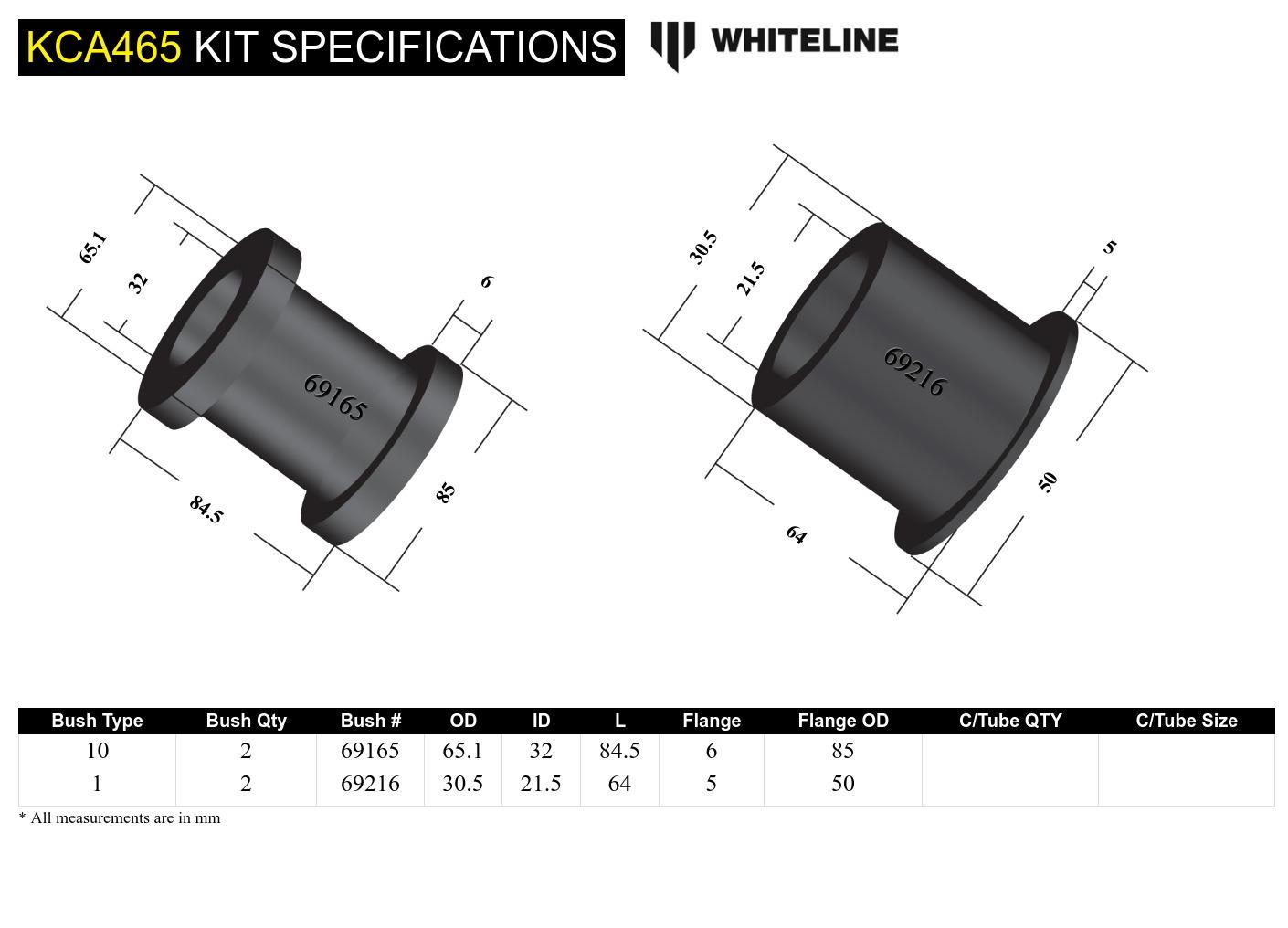 Whiteline Anti-Lift Bushing Kit Ford Focus 3 RS / ST Mazda 3 MPS BL