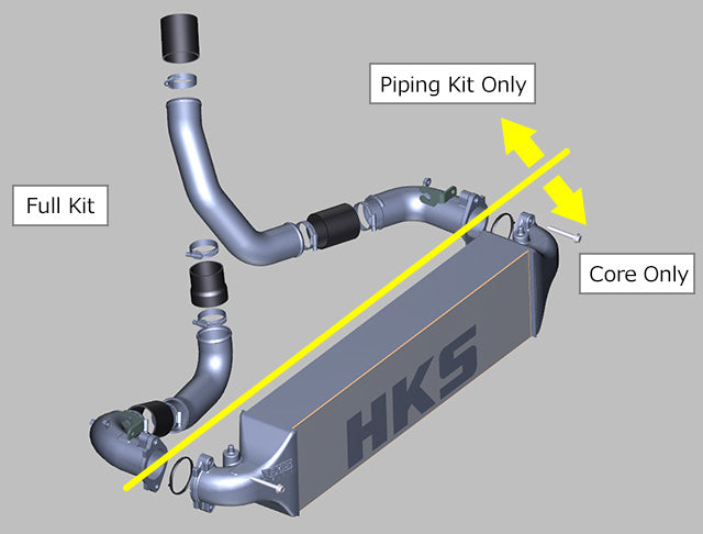 HKS Intercooler Honda Civic Type R FL5