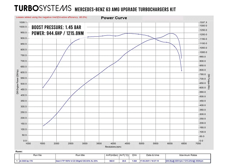 turbo systems turbo set mercedes cls e63 gle s63 amg 5