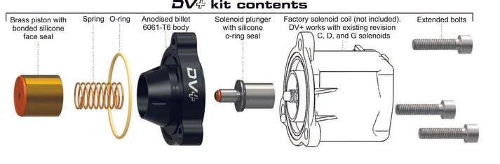 GFB DV+ TMS Diverter Valve Upgrade VW Audi 1.4 TSI 3