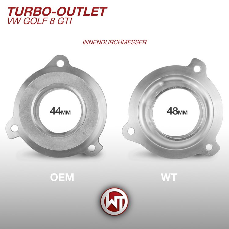 Wagner Intercoolers Turbo Outlet Audi TT 8S 2.0 Tsi 4