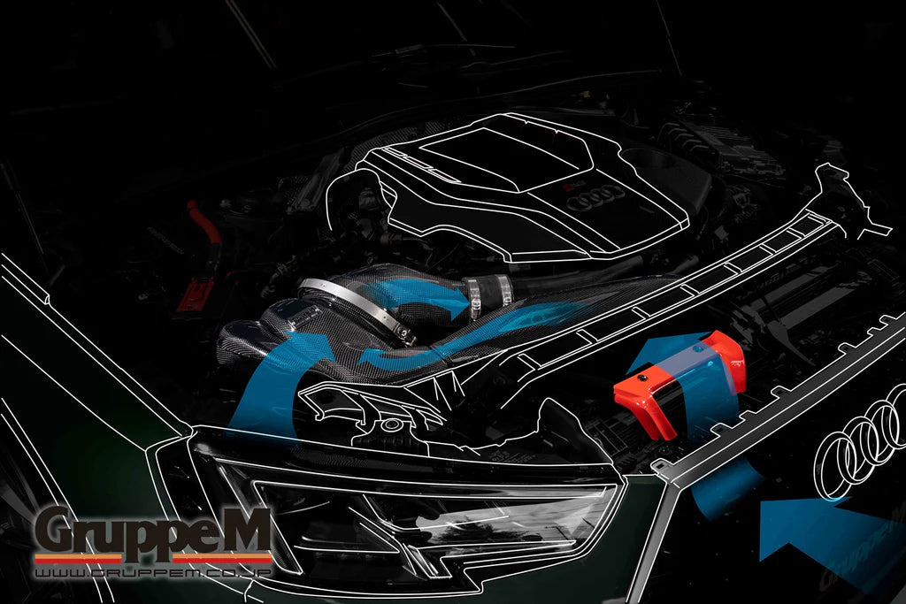 Admisión de aire de carbono del grupo M para Audi RS4 B9 RS5 F5 2