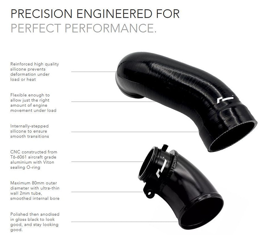 racingline turbo inlet golf 8 gti a3 8y