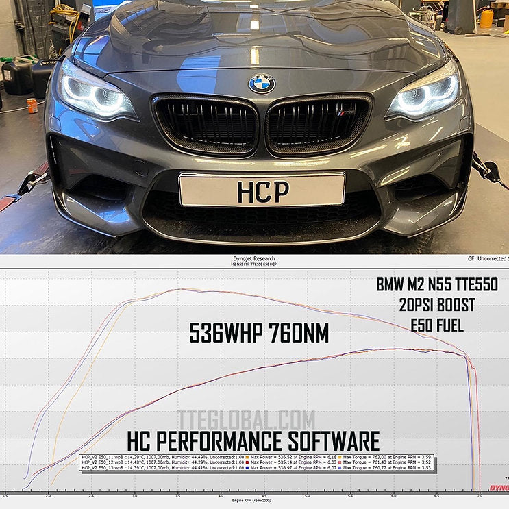 TTE550 upgrade turbo BMW N55 5
