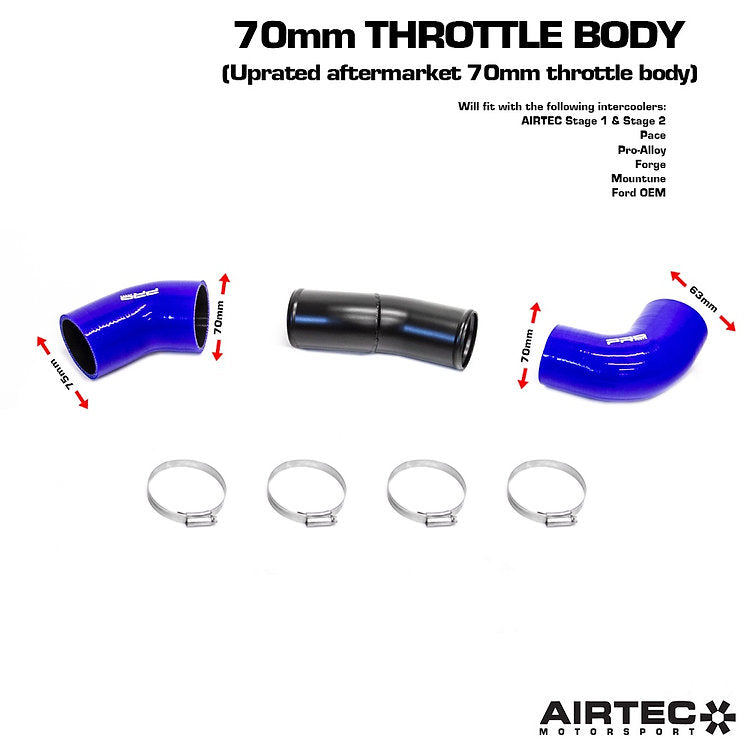 Tuyau de suralimentation Airtec côté froid 70 mm – Ford Focus MK2 RS
