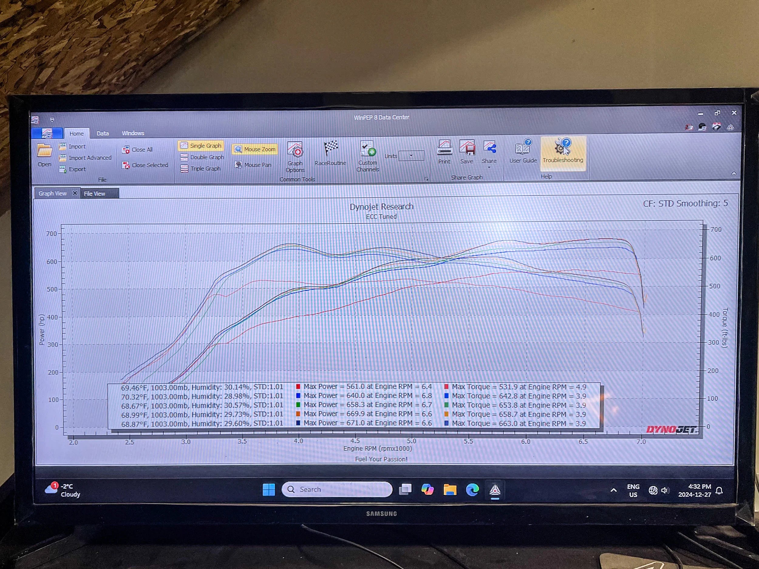 CTS Turbo – BOSS800 Hybrid Turbo – Audi S4 / S5 / SQ5 B9 – EA839 3.0T