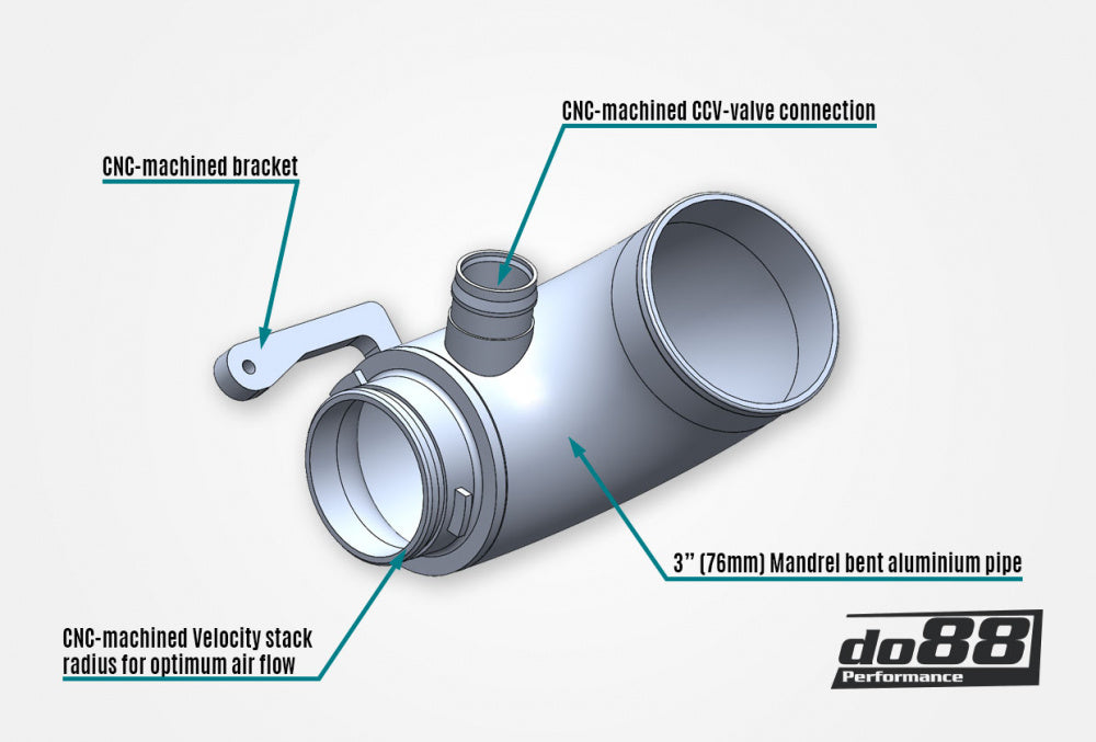 DO88 - Turbo Inlet Buis - VAG 1.8 2.0 TSI MQB 3