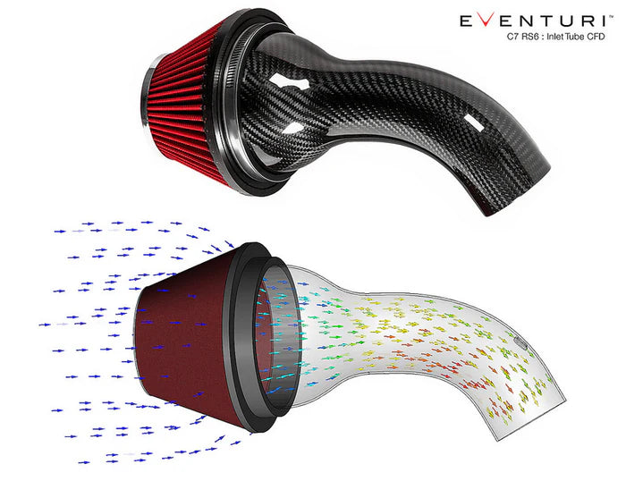 Eventuri Carbon Fiber Intake System Honda Civic Type R FK8-2
