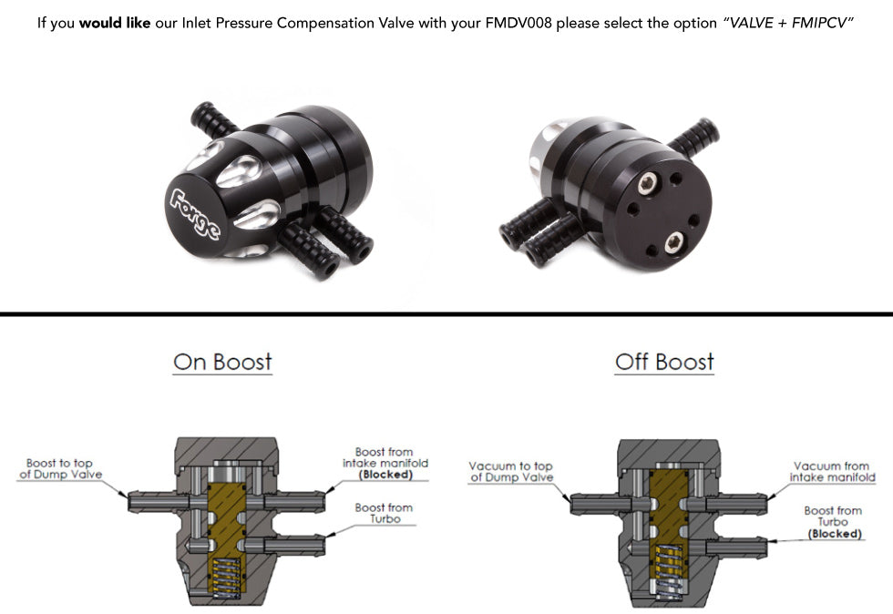 Forge Recirculatieklep Audi RS4 S3 S4 TT-5