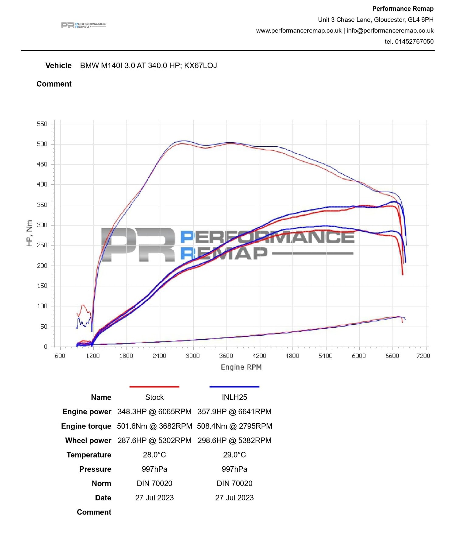 Forge Siliconen slang BMW 140i / 240i F2x en 340i / 440i F3x B58-3