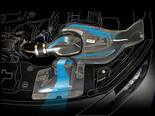 Gruppe Carbon Fiber Intake System Honda Civic Type R FK8-5